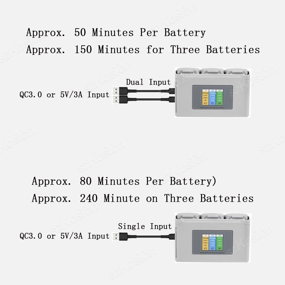 Para dji mavic mini 2/se mini  - Drone Battery Balance Charger avaliação e preço